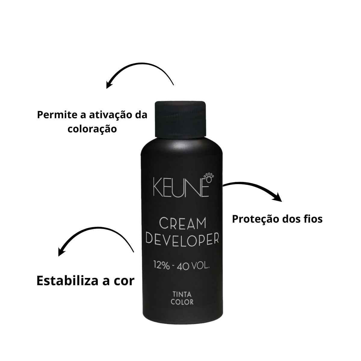 ÁGUA OXIGENADA TINTA DEVELOPER 12% 40 VOLUMES KEUNE 60ML