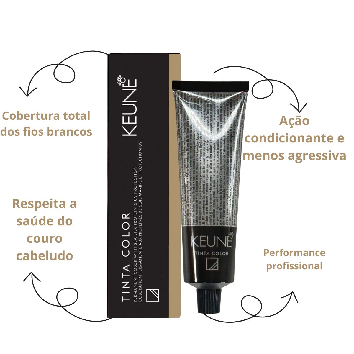 COLORAÇÃO TINTA COLOR 8.3 LOURO CLARO DOURADO KEUNE 60ML