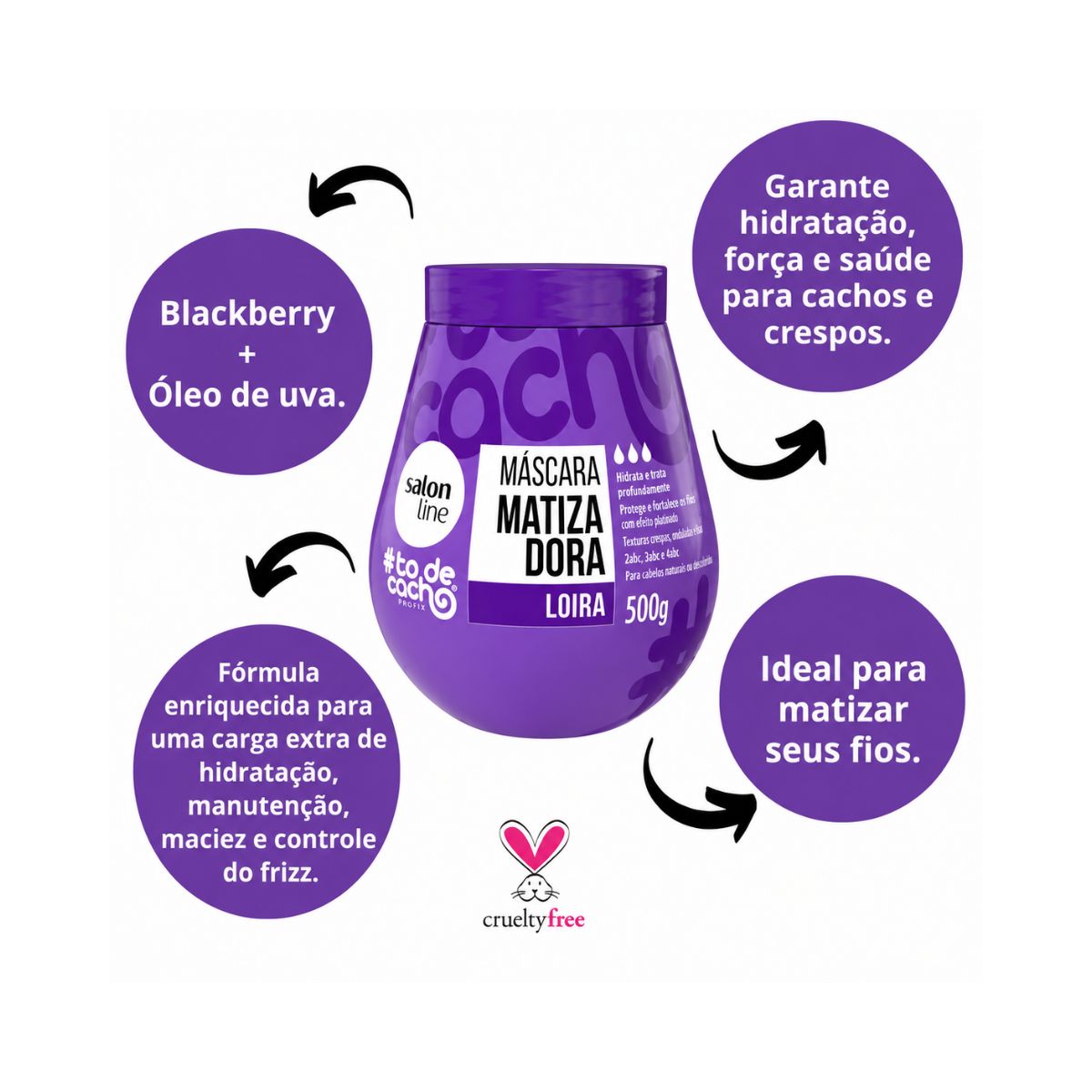 MÁSCARA MATIZADORA #TODECACHO SALON LINE 500G