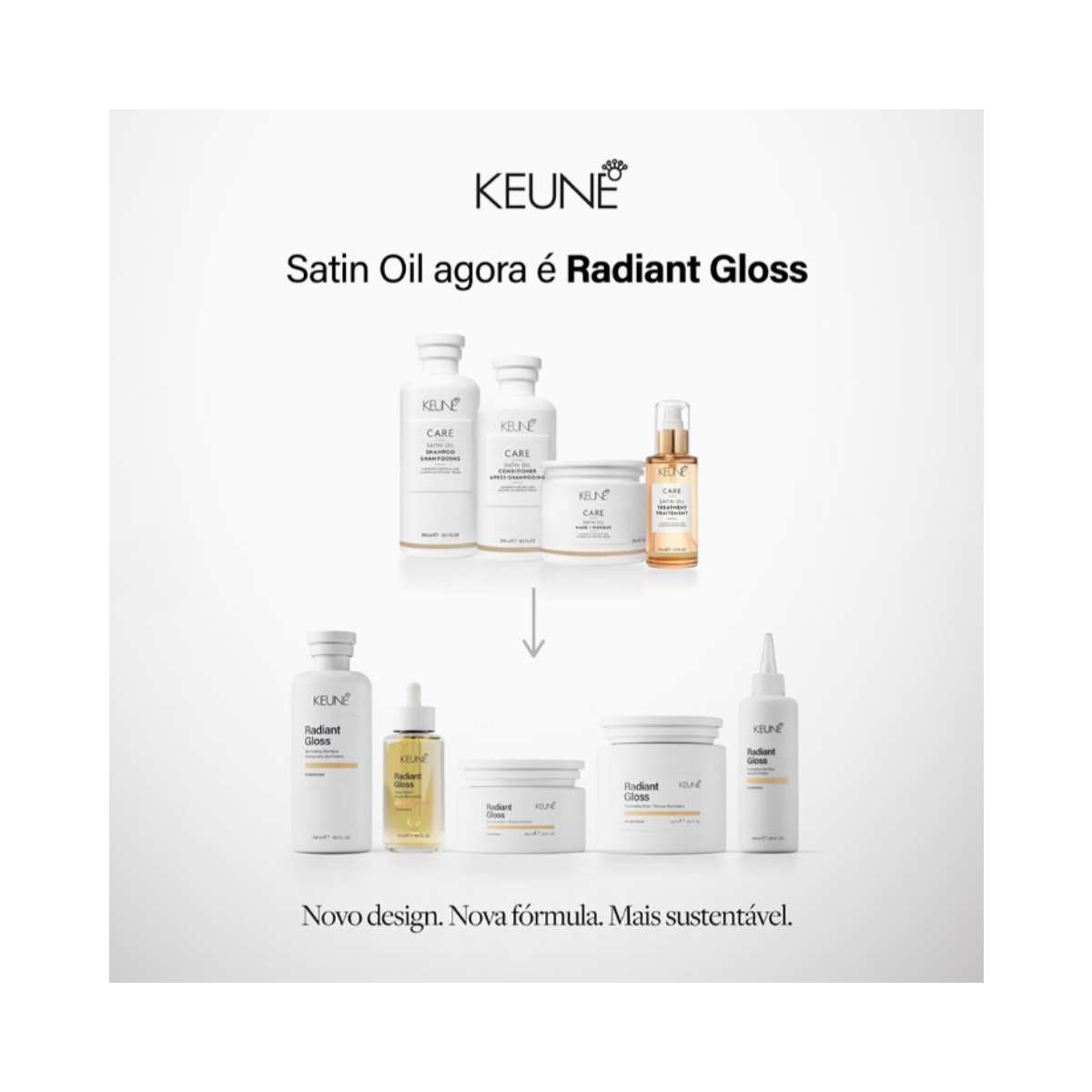 RADIANT GLOSS KEUNE 1L