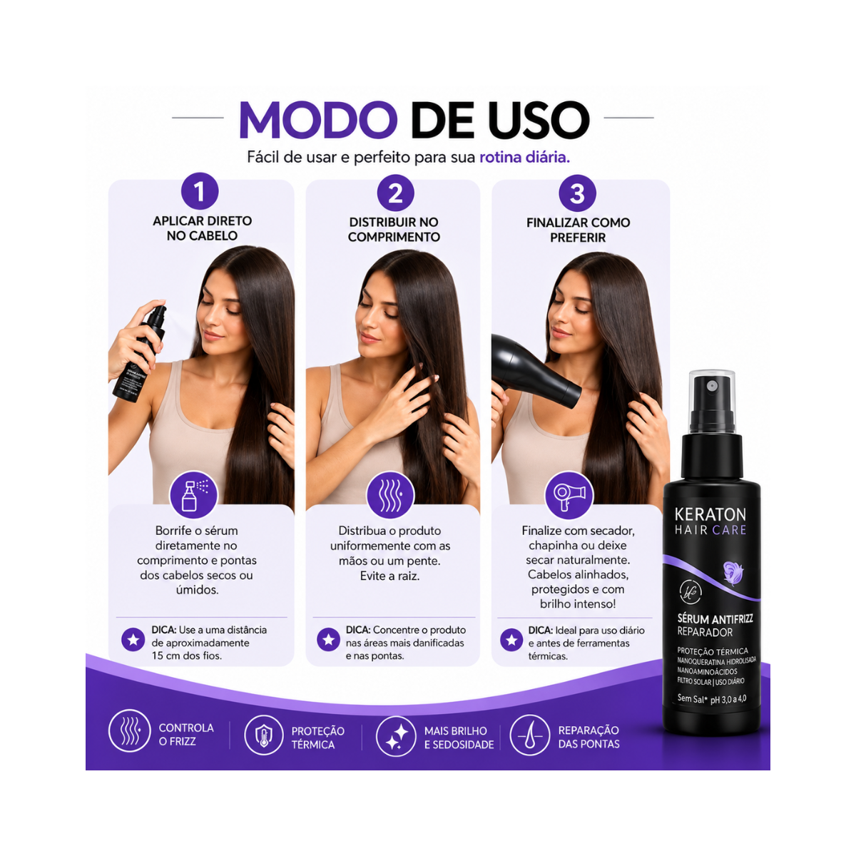 SÉRUM KERATON ANTIFRIZZ 50ML